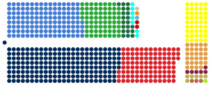 Parliament diagram 2024.png